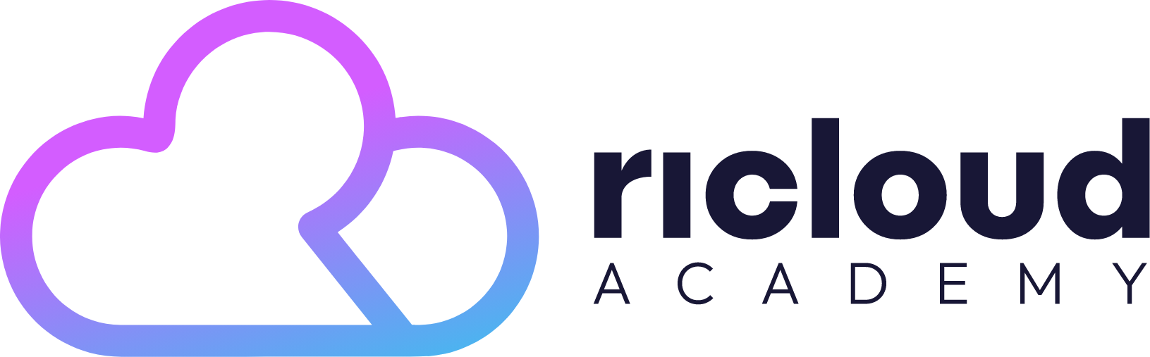 RiCloud